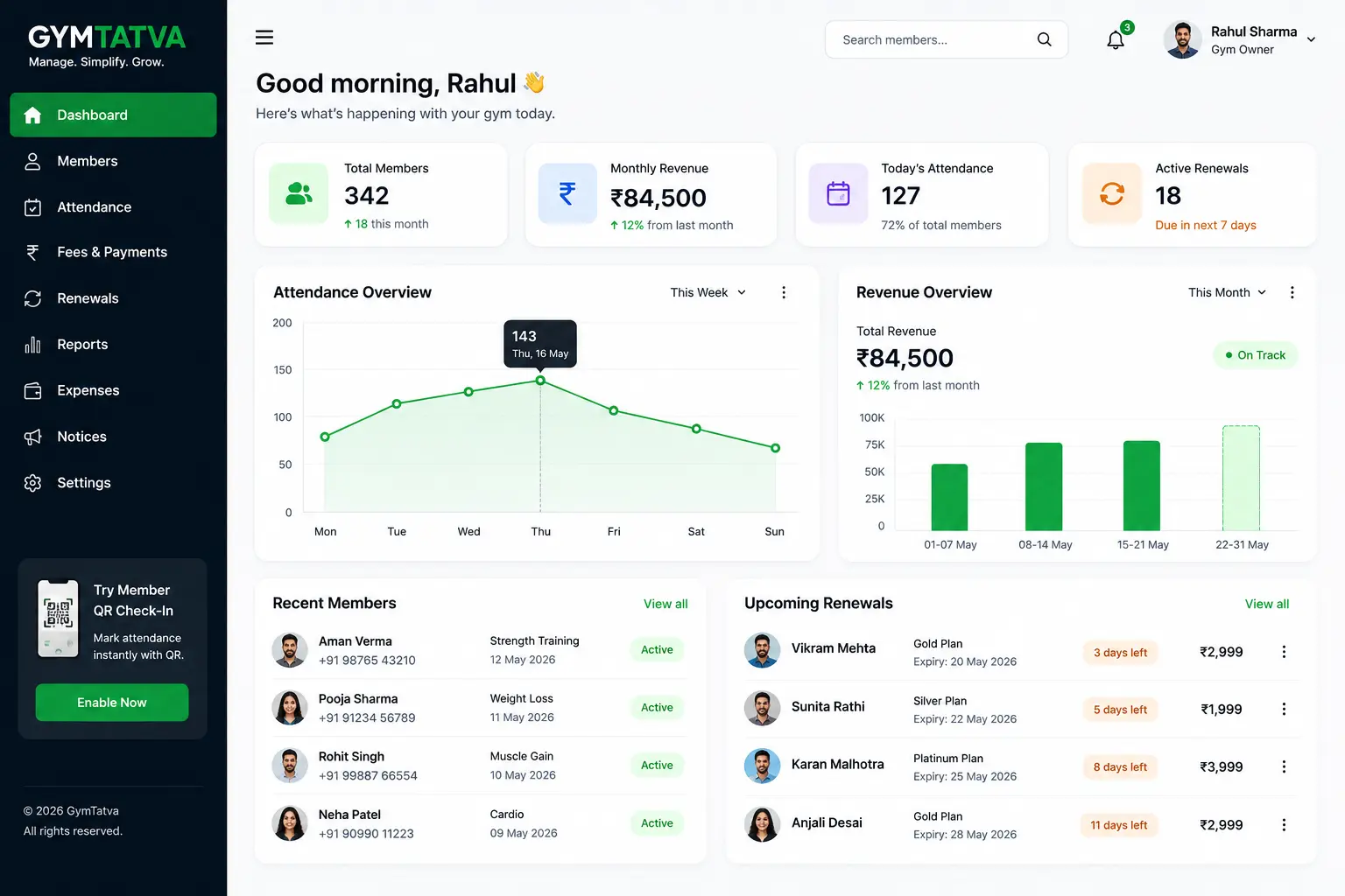 GymTatva Dashboard